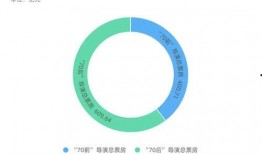 国产AB片,探索中国影视新纪元