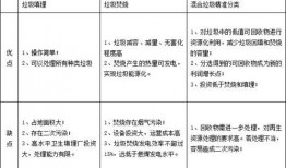 国产在线分类,探索中国互联网内容生态的多元化发展